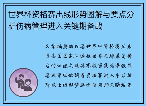 世界杯资格赛出线形势图解与要点分析伤病管理进入关键期备战
